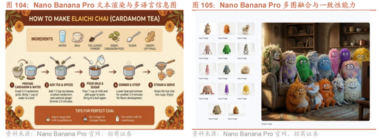 招商策略：跨年行情，蓝筹启动