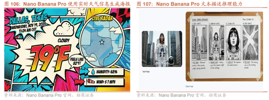 招商策略：跨年行情，蓝筹启动