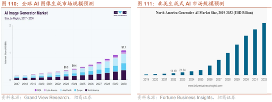 招商策略：跨年行情，蓝筹启动