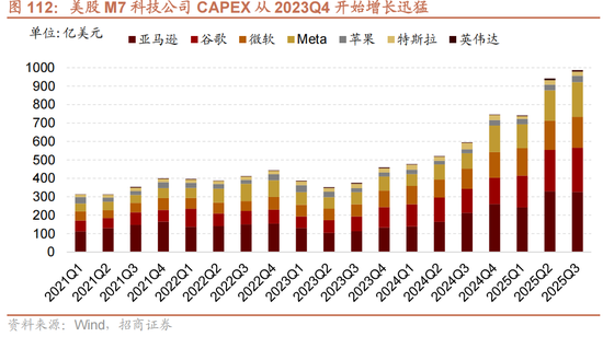 招商策略：跨年行情，蓝筹启动