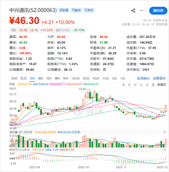 张一鸣放大招！字节杀入AI手机赛道