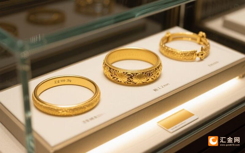 回调不掩强势！黄金多头格局未破，地缘与政策双引擎驱动向上