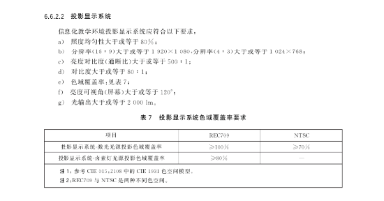 《信息化教学环境视听技术要求》正式实施,光峰科技参与核心起草