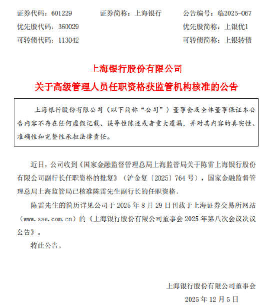 上海银行:陈雷副行长任职资格获核准