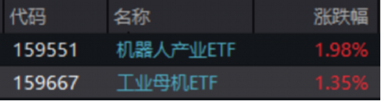 ETF日报：从国产算力的角度而言，中国是全球第二大计算市场，国产GPU空间广大，可关注科创芯片ETF