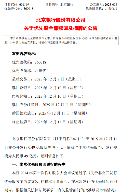 北京银行：“北银优1”将于12月11日终止挂牌 赎回总规模49亿元