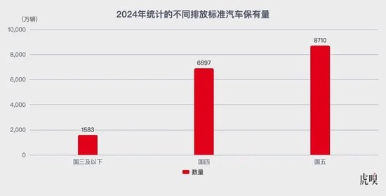 中国汽车的真正考验,才刚开始