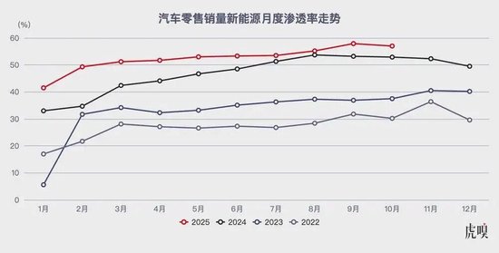 中国汽车的真正考验,才刚开始