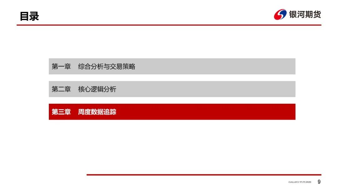 【双焦周报】情绪仍偏弱 等待冬储启动