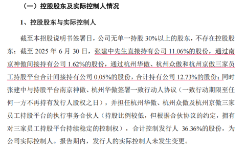英伟达“中国门徒”上市即巅峰:摩尔线程的国产替代叙事能走多远?