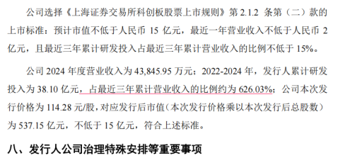 英伟达“中国门徒”上市即巅峰:摩尔线程的国产替代叙事能走多远?