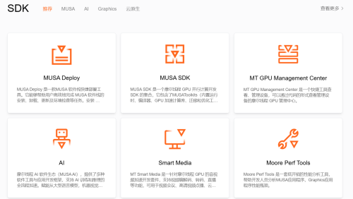 英伟达“中国门徒”上市即巅峰:摩尔线程的国产替代叙事能走多远?