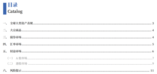 中国银河策略:美联储降息预期强化,国内政策值得期待-313啦实用网