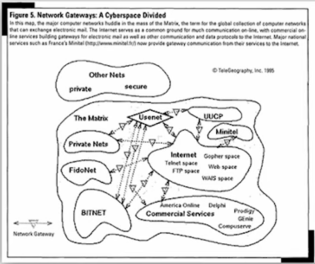 时光倒流20年,资本的科技叙事是如何演化的?——a16z前合伙人如何 “降噪”(上)