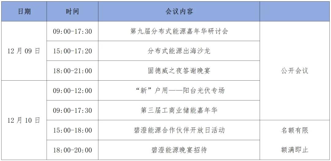华电能源风、光投资并购新规:收益率不低于6.5%