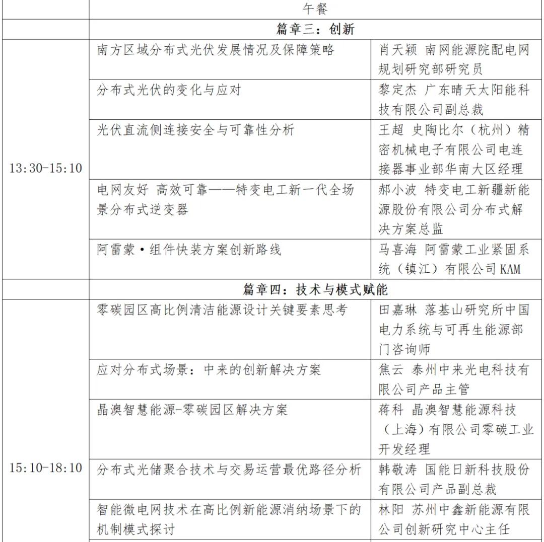华电能源风、光投资并购新规:收益率不低于6.5%