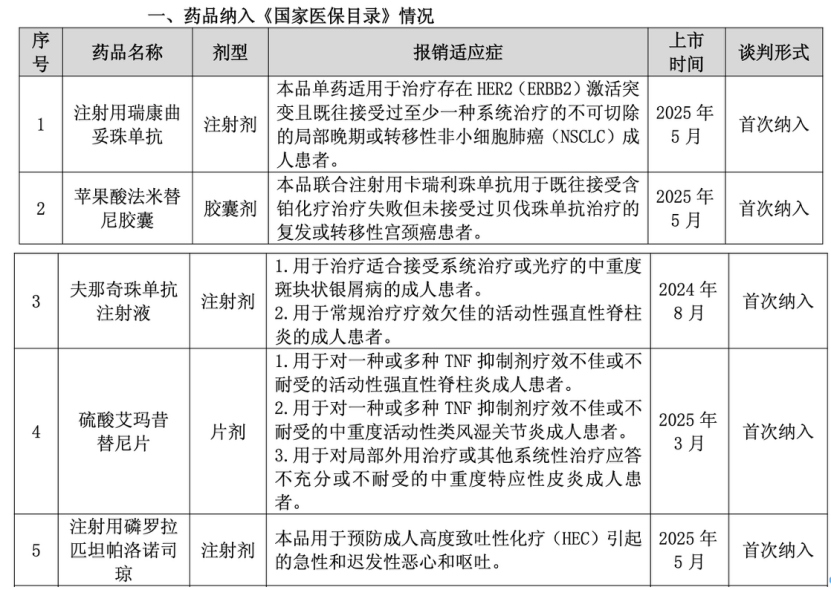 重磅利好!15家A股公司,集体公告!