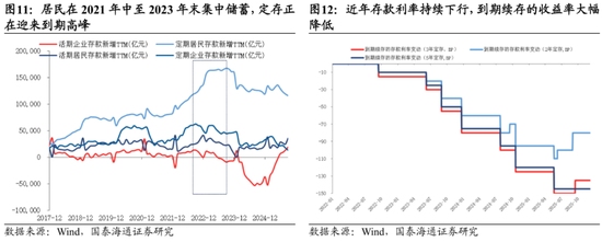 国泰海通:中国股市将进入跨年攻势 迈上新高