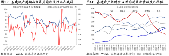 国泰海通:中国股市将进入跨年攻势 迈上新高