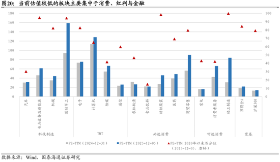 国泰海通:中国股市将进入跨年攻势 迈上新高