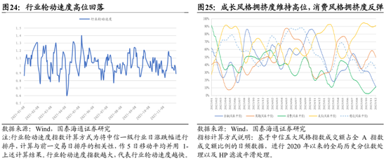 国泰海通:中国股市将进入跨年攻势 迈上新高
