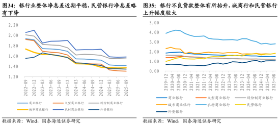 国泰海通:中国股市将进入跨年攻势 迈上新高