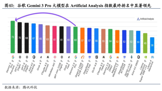 国泰海通:中国股市将进入跨年攻势 迈上新高