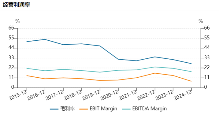 财说|2.61亿元值吗?雪天盐业跨界收购新能源企业