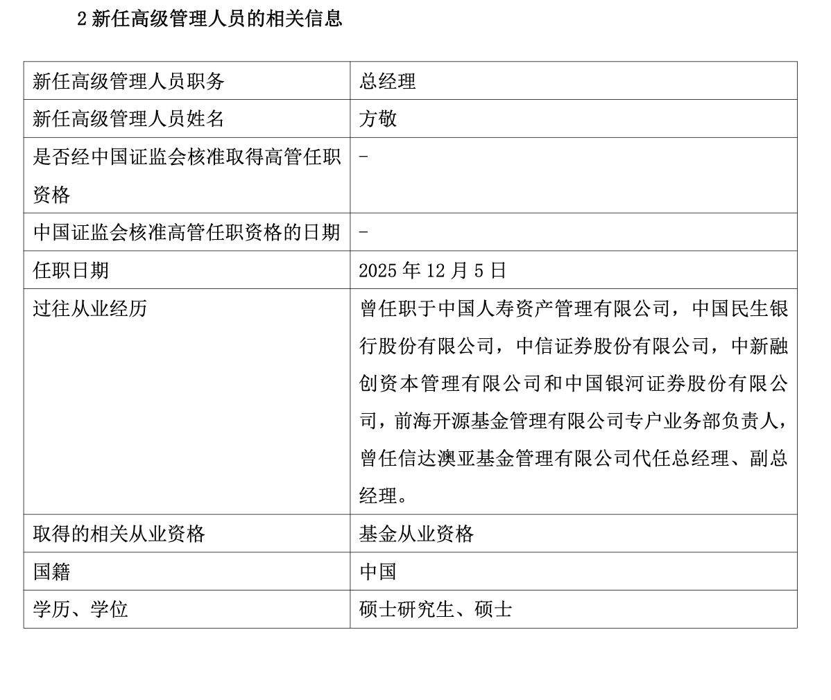 公募高管变更潮持续！方敬“接棒”信达澳亚基金总经理，何琨出任红土创新基金董事长-313啦实用网