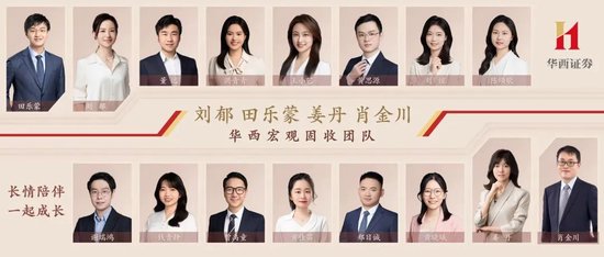 华西刘郁：12月债市，乍暖还寒-313啦实用网