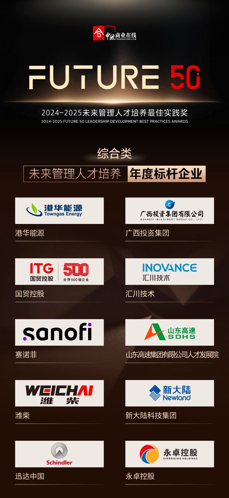 祝贺 | “2024-2025 FUTURE 50 未来管理人才培养最佳实践奖”获奖名单重磅揭晓!-313啦实用网