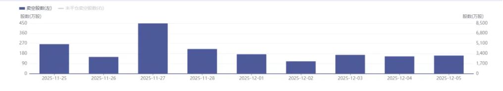 泡泡玛特,股价大跌近9%,发生了什么?