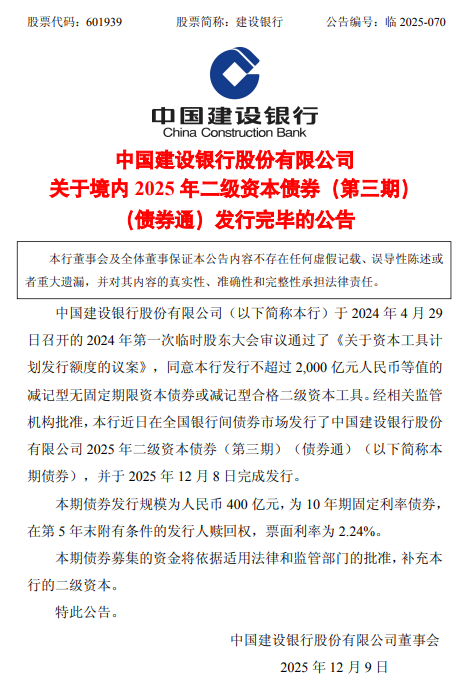 建设银行：完成发行2000亿元二级资本债券-313啦实用网