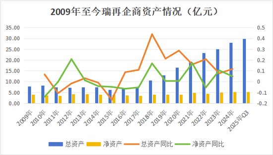“将帅”齐换!收购十年待整体扭亏,新班子下瑞再企商如何破局?