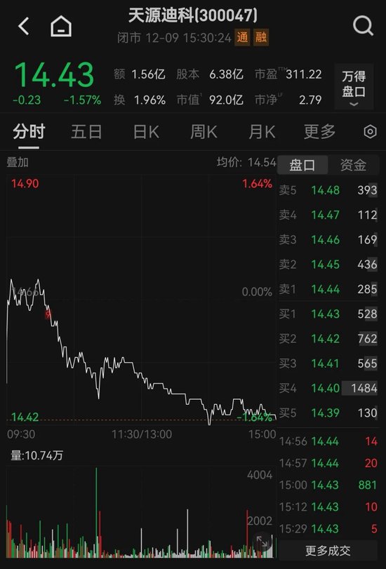 突发!300047,董事长被留置-313啦实用网