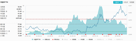 震荡市中科技突围!AI继续走强,159363逆市新高!主力资金狂涌,电子ETF(515260)日线4连阳