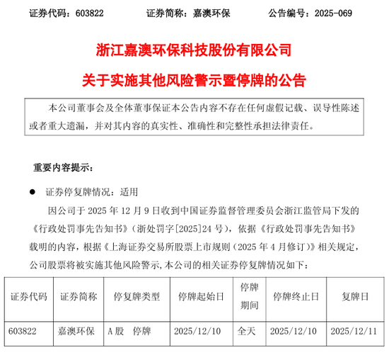 深夜突发!财务造假,两家A股公司将被ST-313啦实用网