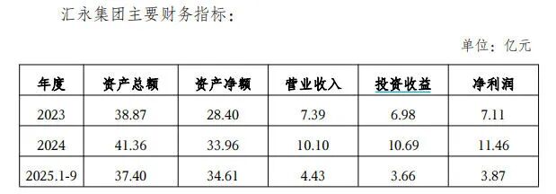 再续三年!晋能控股集团旗下800万吨级煤矿,为何“托付”给这家专业运营方?