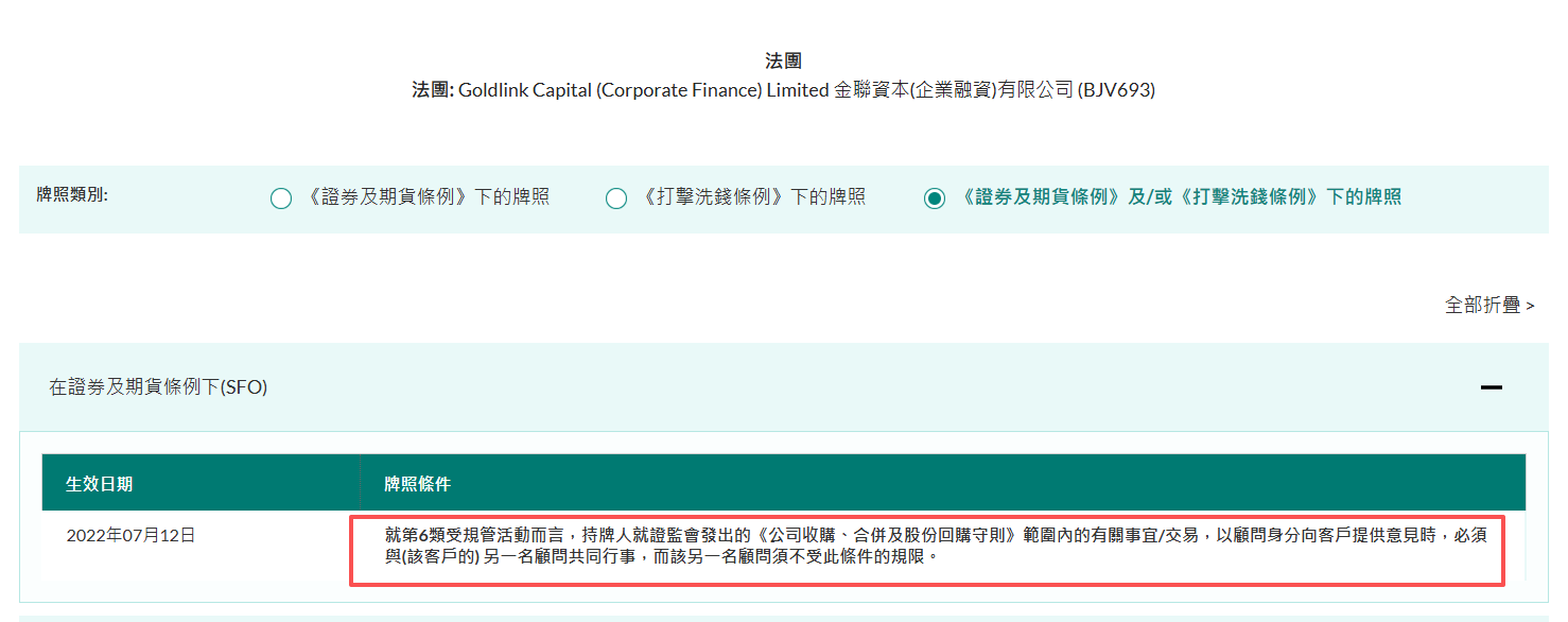 尚鼎芯港股IPO：“清仓式分红”近1亿八成进了刘道国夫妇口袋 独董在华意隆财务造假时任财务经理-313啦实用网