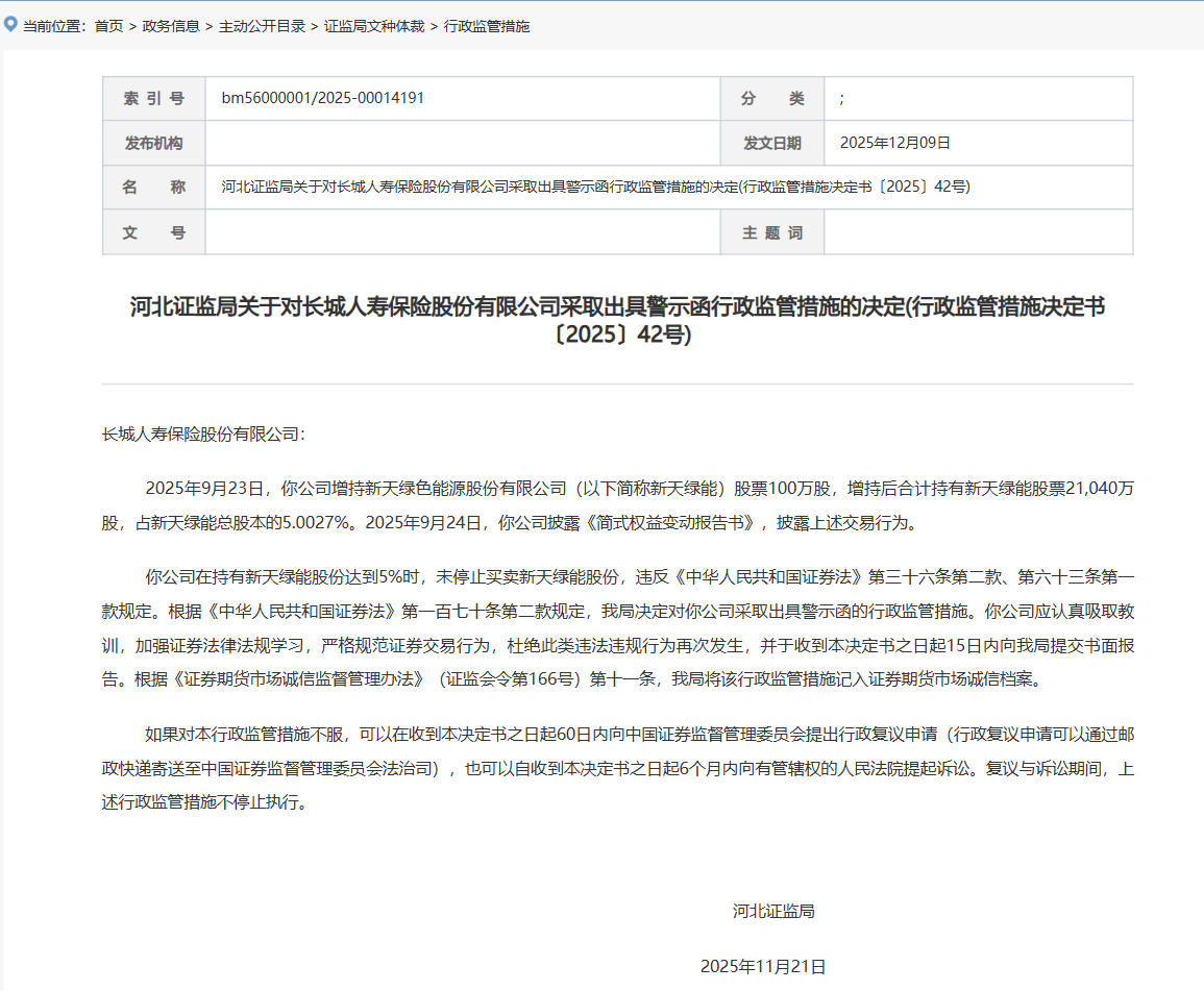 罕见!险资因举牌上市公司遭监管警示,长城人寿举牌新天绿能涉违规