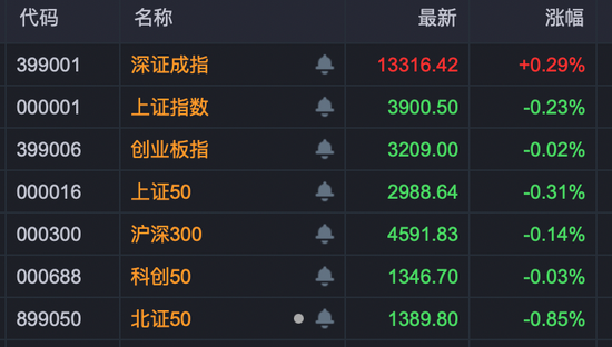 地产股突然异动拉升,多股直线涨停!-313啦实用网