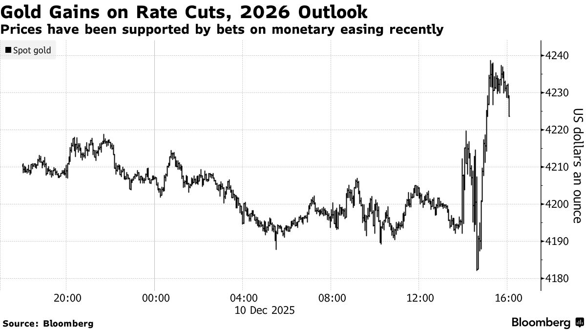 鲍威尔鹰声不及预期+“迷你QE”引爆市场!美元大跌 美债与贵金属齐飞