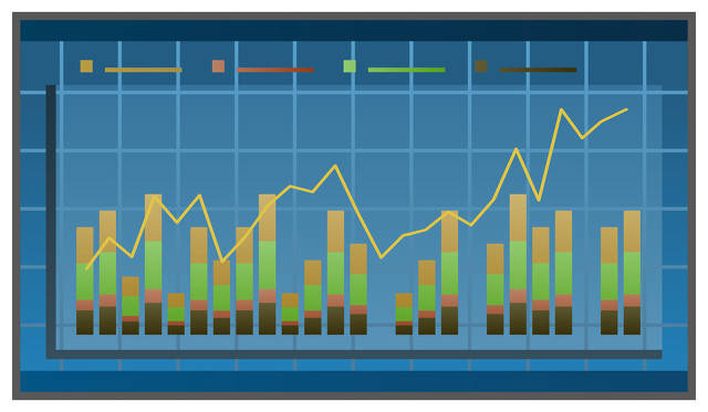 持仓量如何影响期货价格走势?-313啦实用网