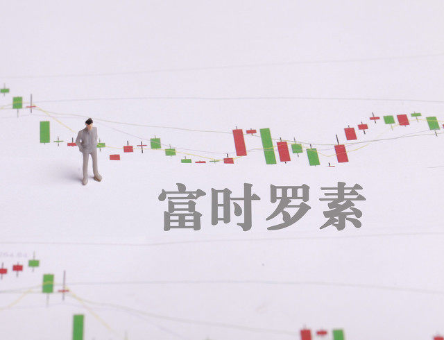 期货止损止盈点如何科学设置?-313啦实用网