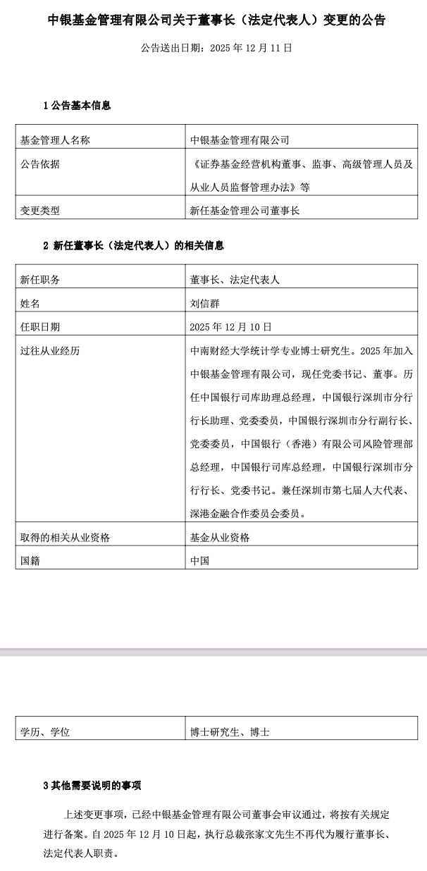 中银基金官宣新“掌舵人”,股东方老将刘信群履新董事长-313啦实用网