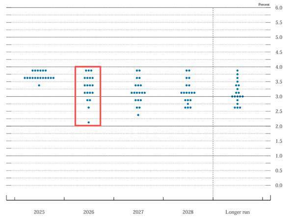 ATFX汇评:美联储降息25基点,白银冲破62美元关口-313啦实用网