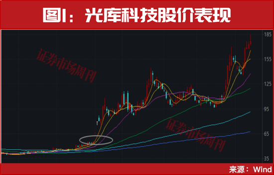 300265!突发低位“20cm”涨停!-313啦实用网