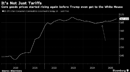 宏观看客:长期美债收益率可能挺高 但还没到诱人水平-313啦实用网
