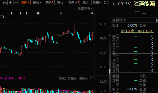 001331,机器人公司入主!固态电池全球独角兽,启动创业板IPO,合作公司曝光-313啦实用网