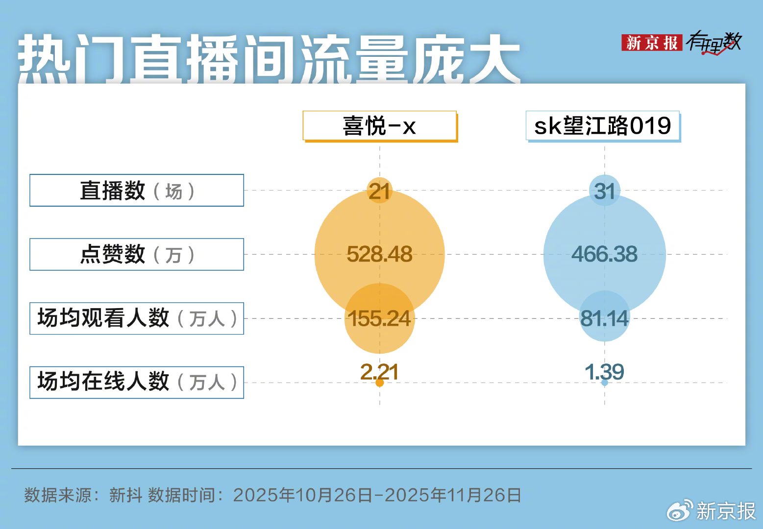 “入行三年买车买房”?团播背后,年轻人的高薪幻梦与求职陷阱